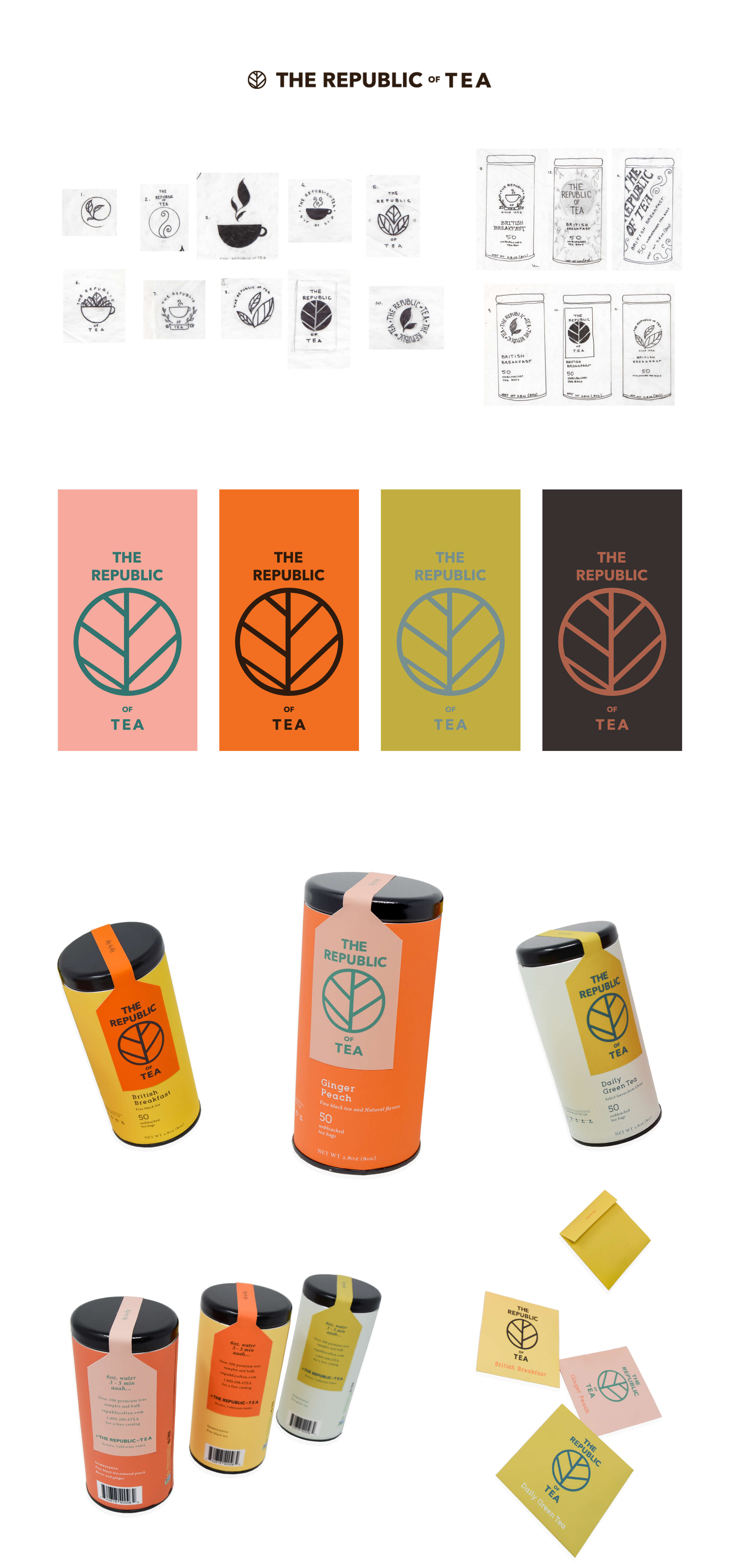 Republic of Tea student package design project